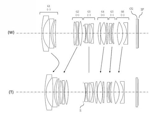 tamron_patent_2021-196573_25-50mmF2_001.jpg