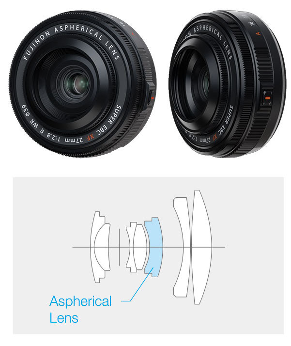 xf27mmII+lens_of_001.jpg
